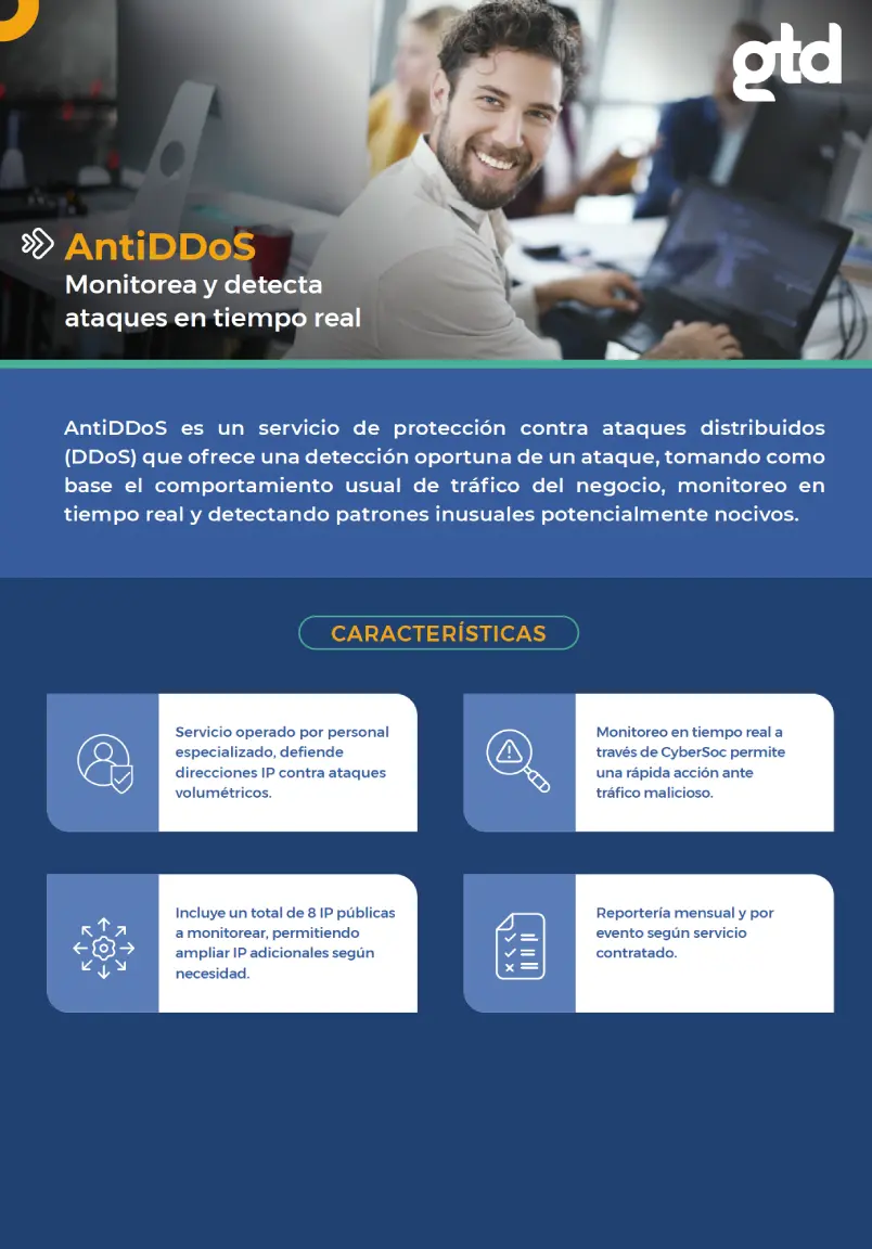 Responsive Image