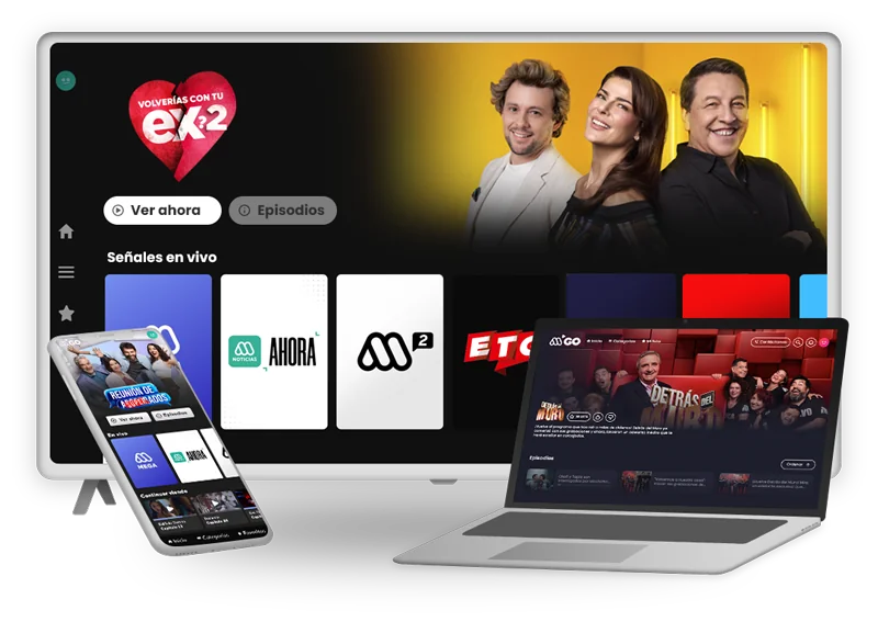 Responsive Image