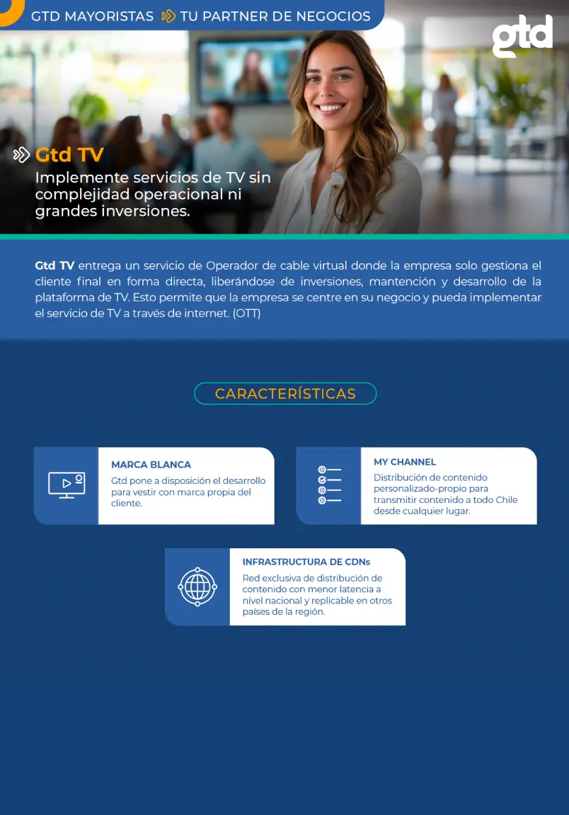 Responsive Image