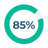 Icono circular con porcentaje 85%